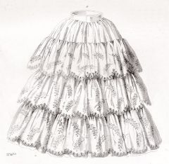 Detail from a fashion plate in Le Moniteur de la Mode, August 1853